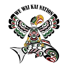 We Wai Kai Community Day